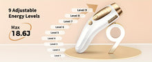 Load image into Gallery viewer, 5-Mode Ice Cooling IPL Hair Removal Device
