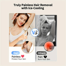 Load image into Gallery viewer, 5-Mode Ice Cooling IPL Hair Removal Device
