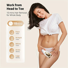 Load image into Gallery viewer, 5-Mode Ice Cooling IPL Hair Removal Device
