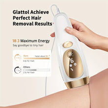 Load image into Gallery viewer, 5-Mode Ice Cooling IPL Hair Removal Device
