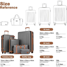 Load image into Gallery viewer, 5pc Luggage Set
