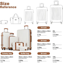 Load image into Gallery viewer, 5pc Luggage Set
