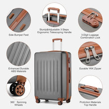 Load image into Gallery viewer, 5pc Luggage Set
